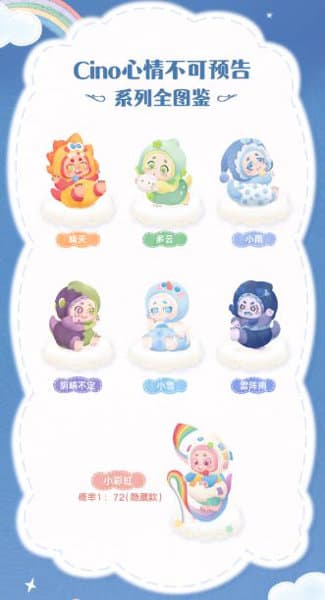 【BOX販売】スーパー元気工場-CINO 気持ちは予測不能 ソフビぬいぐるみ ブラインドボックス（1BOX=6個入）