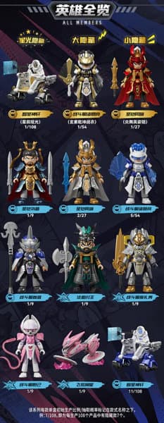 【BOX販売】Blokees Figures - ヒーロースパイア（ブラインドボックス）85042ウォリアーバージョン（WV）07 - 知恵と勇気（1BOX=9個入）