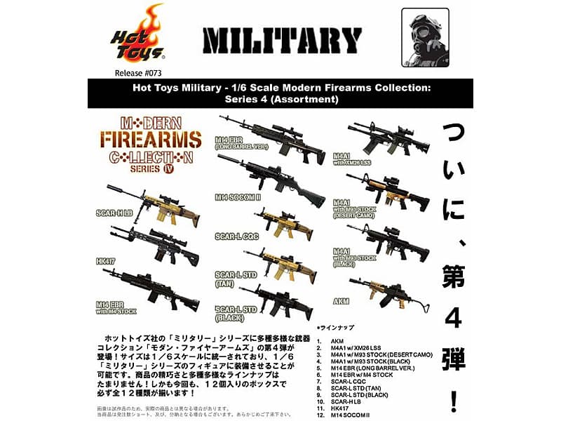 BOX販売 モダンファイヤーアームズ コレクションシリーズ4