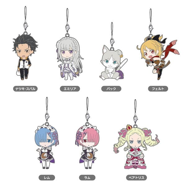 BOX販売 ねんどろいどぷらす Re:ゼロから始める異世界生活 トレーディングラバーストラップ
