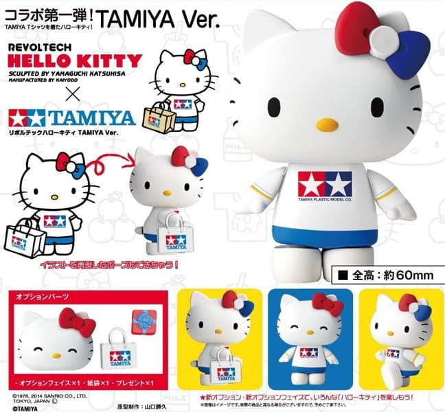 リボルテックハローキティ TAMIYA Ver.