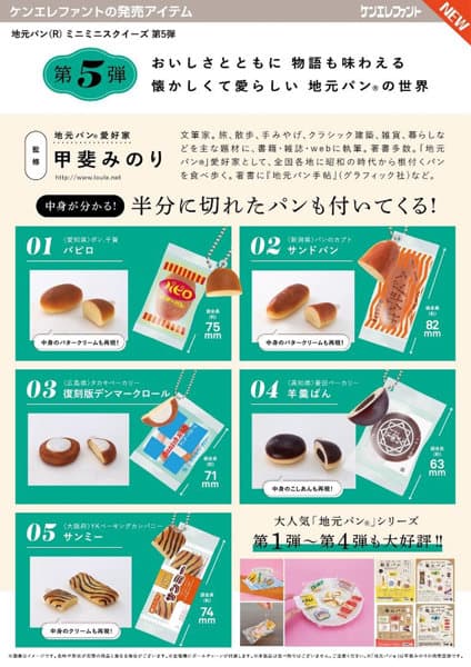【BOX販売】地元パン(R)ミニミニスクイーズ 第5弾 (全5種) 1BOX:12個入